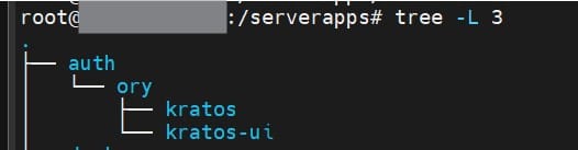 directory structure for kratos installation